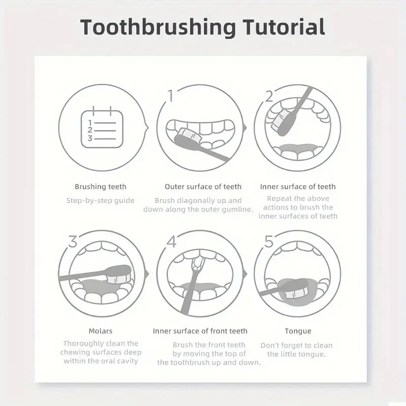 Purple Tooth Cleaning Powder - Sulfate-Free, Deep Cleaning and Polishing, Whitens Teeth in 5 Days