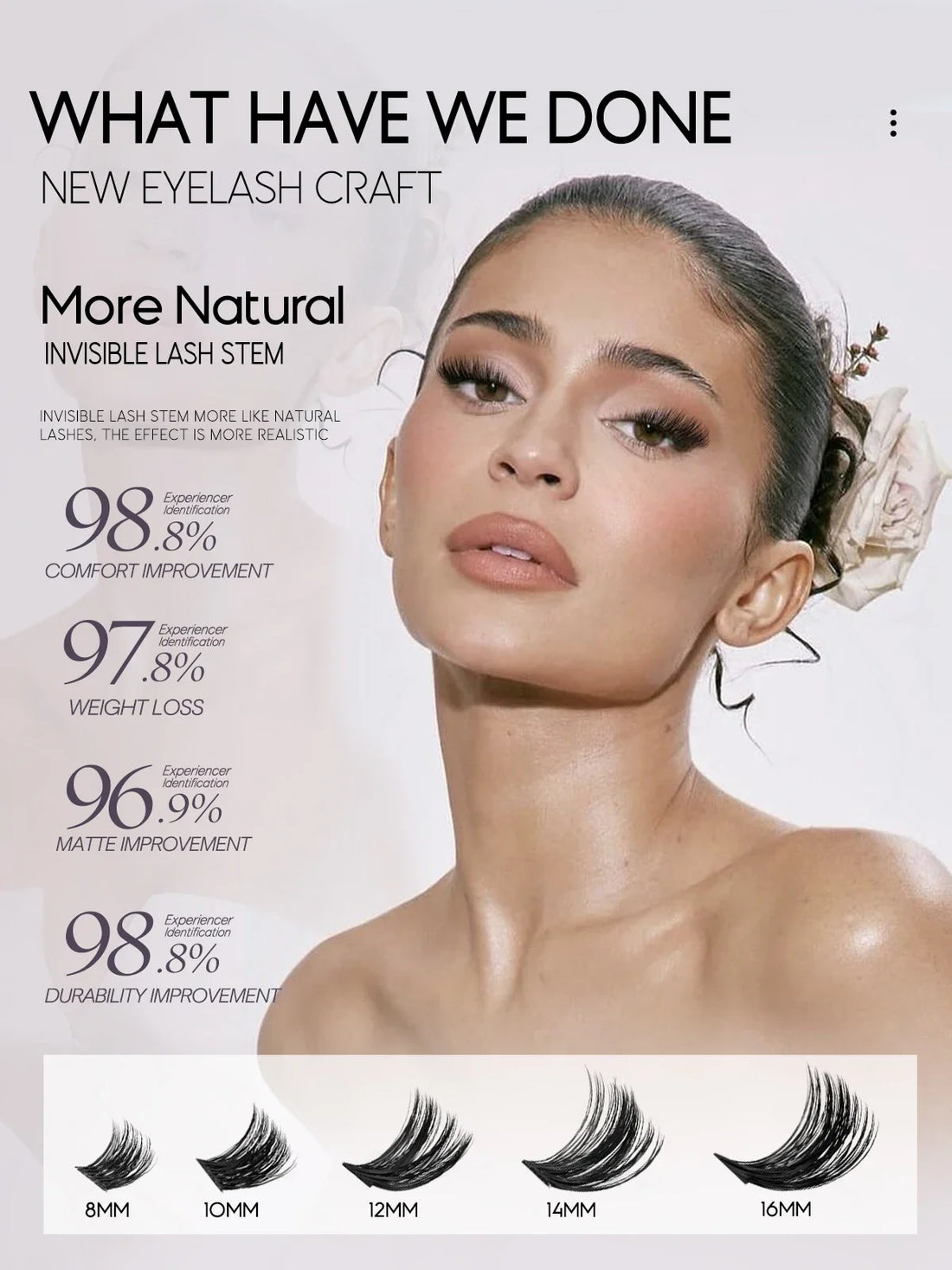 GROINNEYA Lash Clusters Kit Fluffy Individual Lashes C Curl Cluster DIY Lash Extension Kit