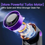 Small Desk Fan 100 Speeds Digital Display Cooling Fan with Rechargeable Battery