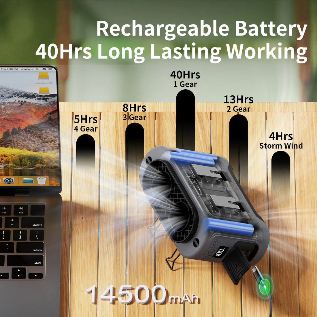 Portable Waist Fan Dual Airflow Outlet Turbo Motors with Four Clips Emergency Flashlight Power Bank for Outdoor