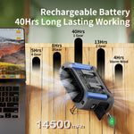 Portable Waist Fan Dual Airflow Outlet Turbo Motors with Four Clips Emergency Flashlight Power Bank for Outdoor