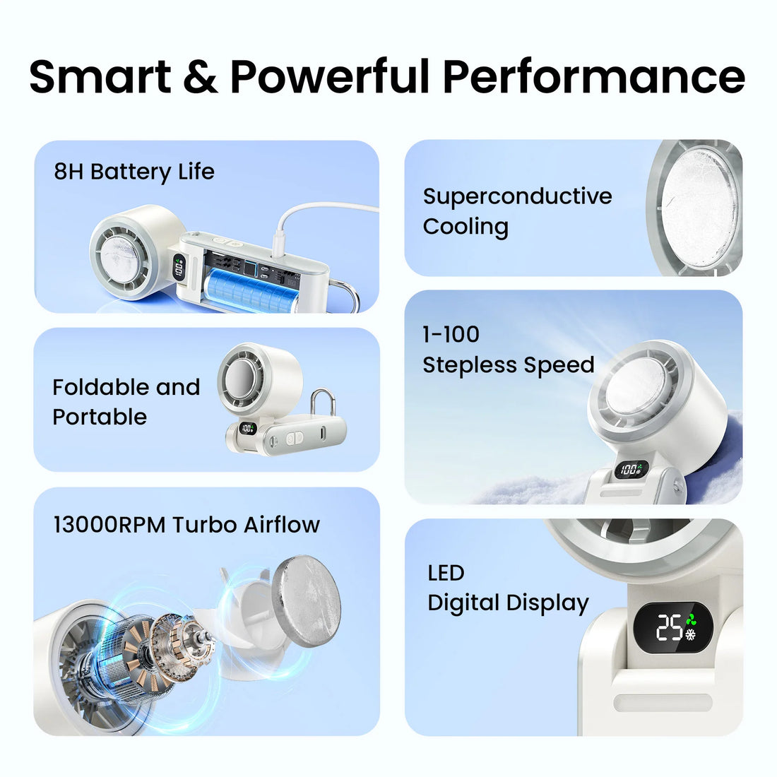 Vention Handheld Fan Superconductive Cooling 100 Speeds 13000 RPM LED Digital Display Handheld