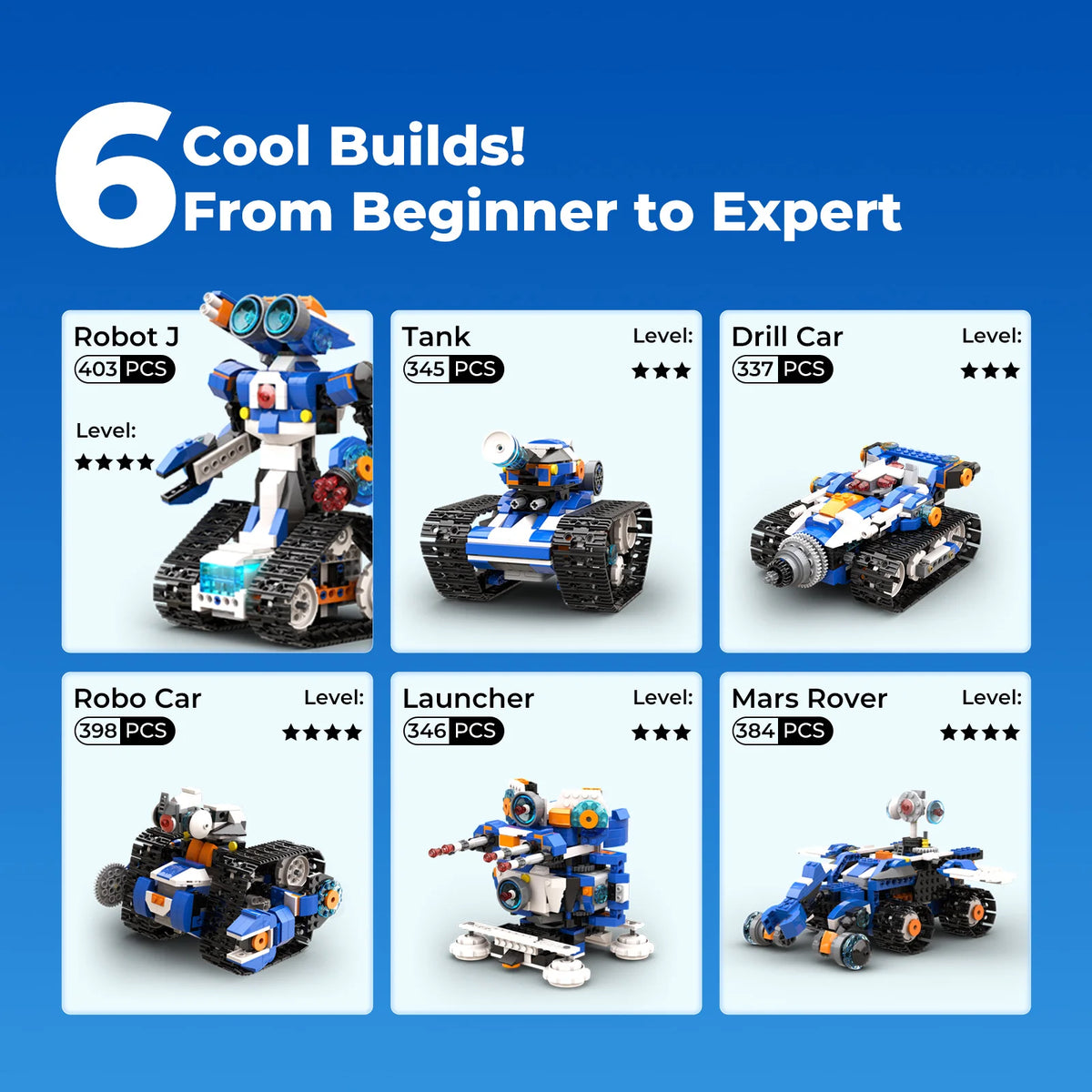 Apitor STEM 6-in-1 Robot J Building Kit APP Remote Control & Coding Toy Educational Robotics Fors Kids Ages 7+