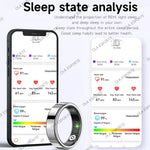 2026 New Smart Ring Heart Rate Blood Pressure Sleep Monitoring Motion Tracking IP68 Waterproof Men Women